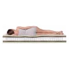 Матрас двуспальный Space Massage TFK 2000x1800 Матрас двуспальный Space Massage TFK 2000x1800