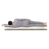 Матрас двуспальный Space Massage TFK 2000x1800 Матрас двуспальный Space Massage TFK 2000x1800