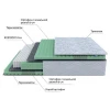 Матрас полутораспальный Green Comfort M 1950x1400