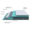 Матрас двуспальный Grace Soft 2200x1600 Матрас двуспальный Grace Soft 2200x1600