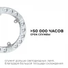 Светодиодный модуль Apeyron 02-57