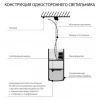 Профильный светодиодный светильник ССП подвесной односторонний 21W 1500Lm 128см Профильный светодиодный светильник ССП подвесной односторонний 21W 1500Lm 128см