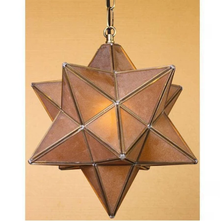 Светильник Loft House LOFT HOUSE P-192